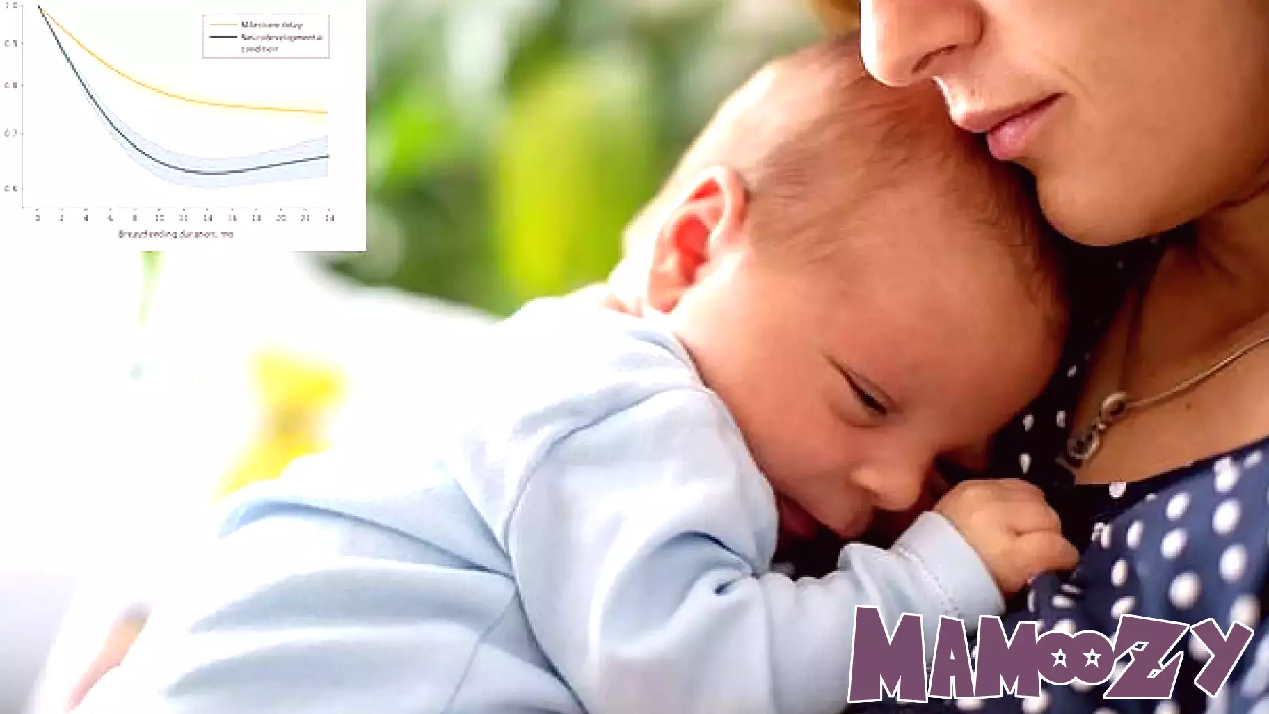 New Feeding Technique May Lower Autism Risk by 30%