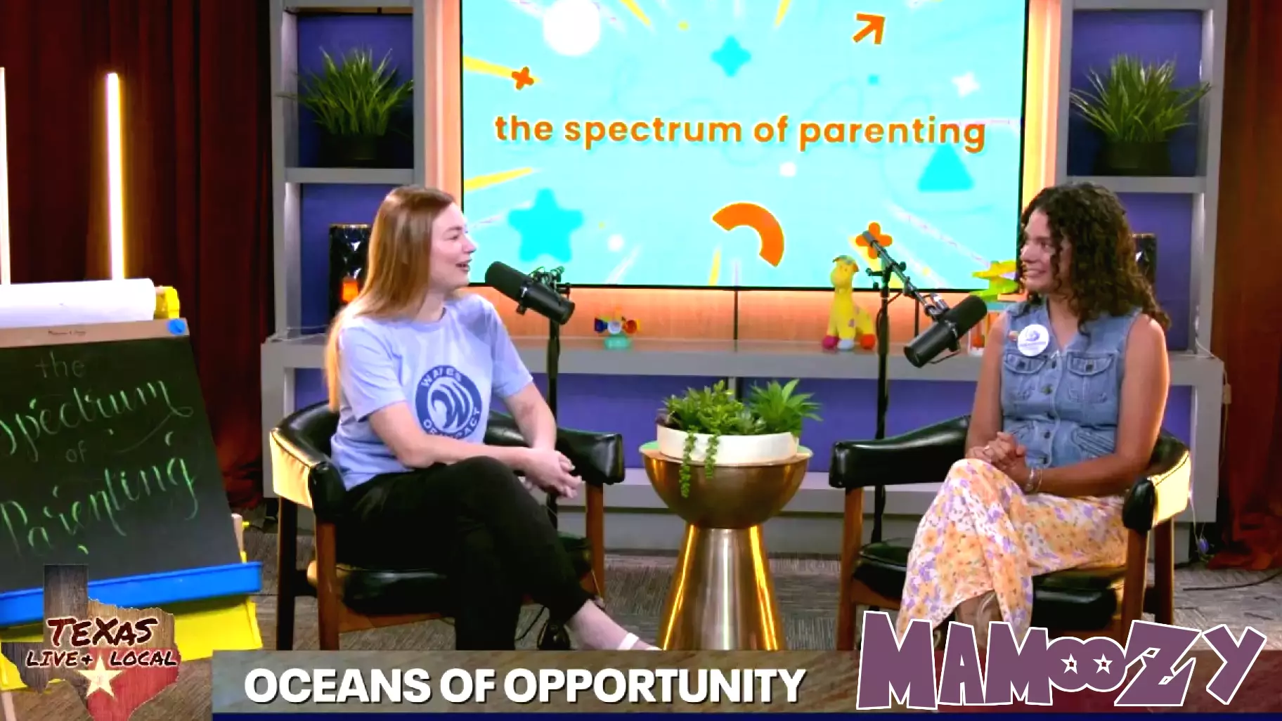 Spectrum of Parenting - Oceans of Opportunity
