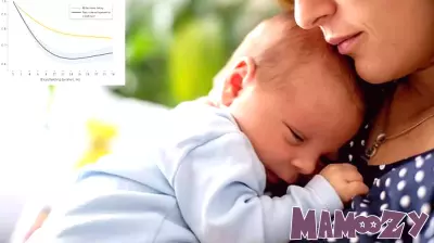 New Feeding Technique May Lower Autism Risk by 30%