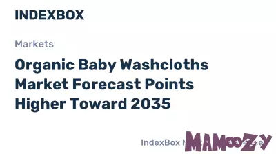 Organic Baby Washcloths Market Forecast Points Higher Toward 2035, Driven by Clean-Parenting Demand and E-Commerce Premiumization